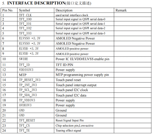 1.75inch AMOLED Touchscreen 390*450 QSPI CO5300 Driver Custom Medical Device OLED Display - Image 5