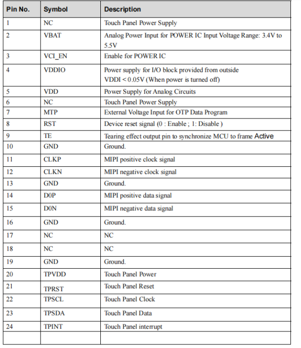 1.73inch Round AMOLED 466*466 MIPI Interface CO5300 Driver Smartwatch OLED Touchscreen - Image 5